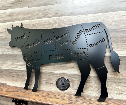 Beef Cuts Butcher Diagram