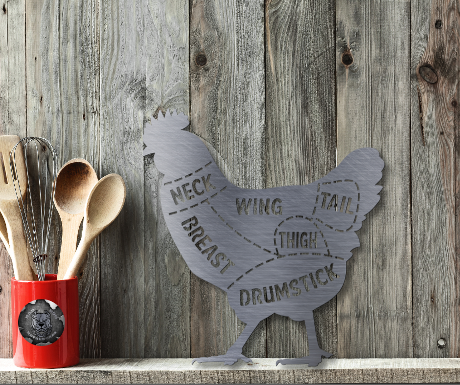 Chicken Cuts Butcher Diagram