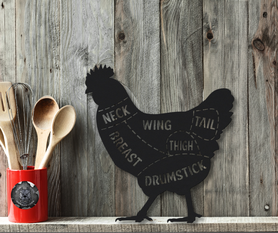 Chicken Cuts Butcher Diagram