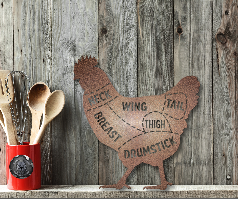 Chicken Cuts Butcher Diagram