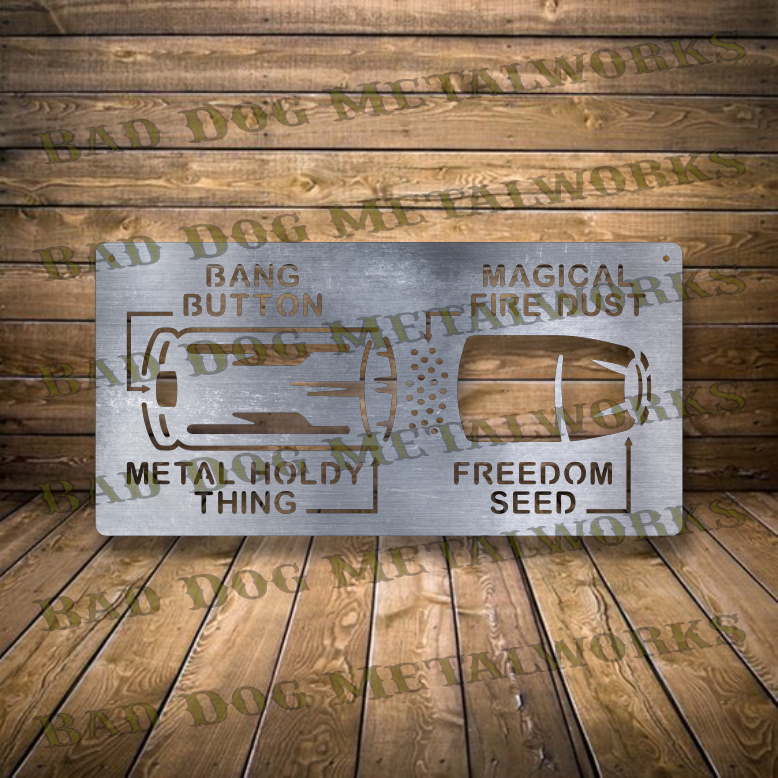 Pew Diagram - Dxf and Svg