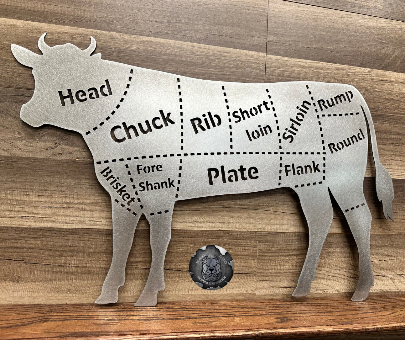 Beef Cuts Butcher Diagram
