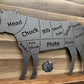 Beef Cuts Butcher Diagram