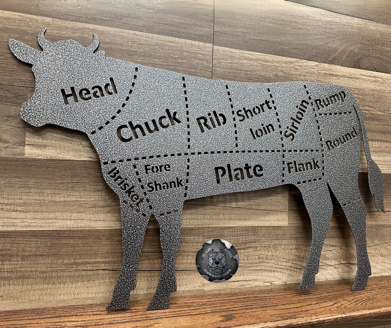 Beef Cuts Butcher Diagram