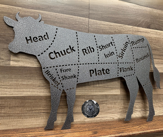 Beef Cuts Butcher Diagram