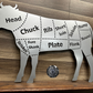 Beef Cuts Butcher Diagram