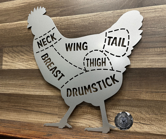 Chicken Cuts Butcher Diagram