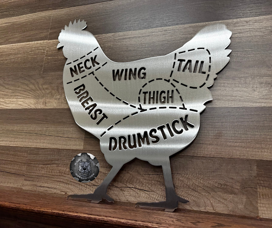 Chicken Cuts Butcher Diagram