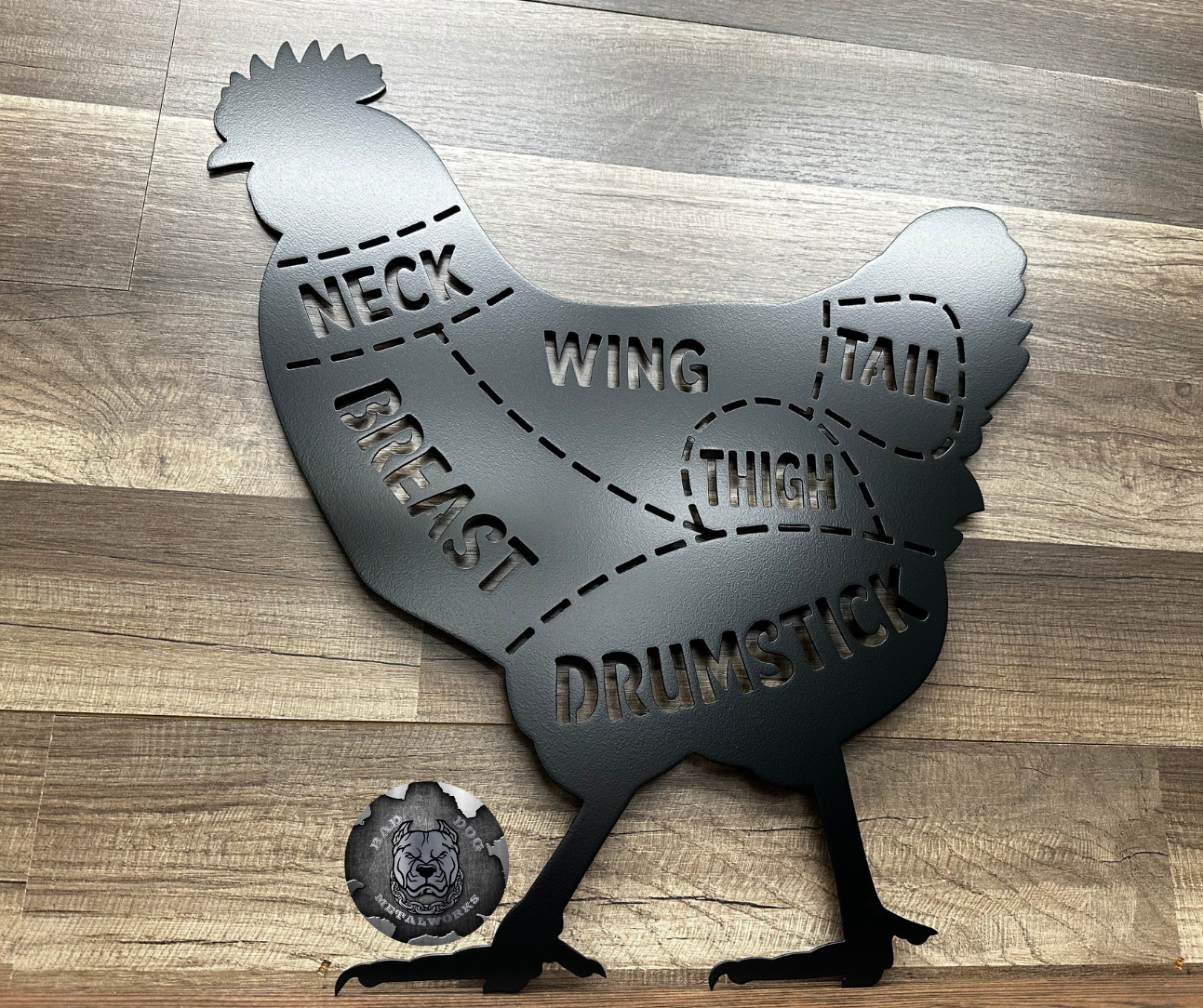 Chicken Cuts Butcher Diagram