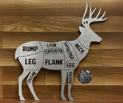 Deer Butcher Diagram