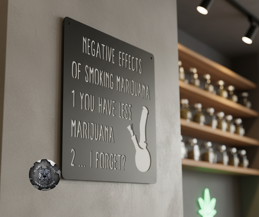 Negative Effects of Marijuana
