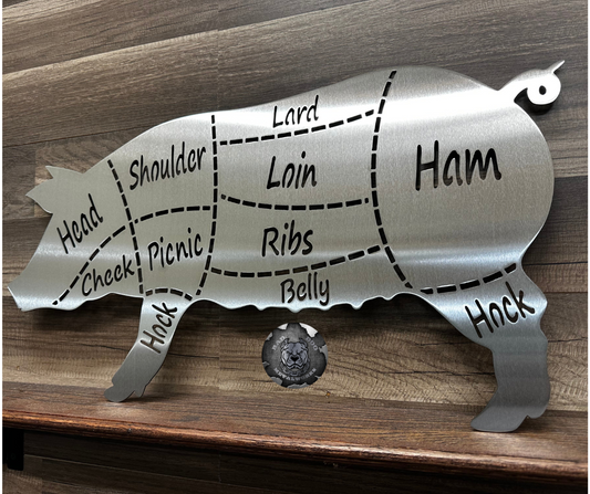 Pork Cuts Butcher Diagram