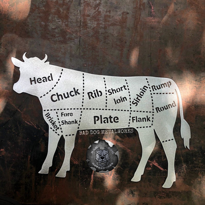 Beef Cuts Butcher Diagram