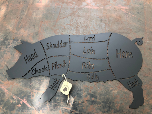 Pork Cuts Butcher Diagram