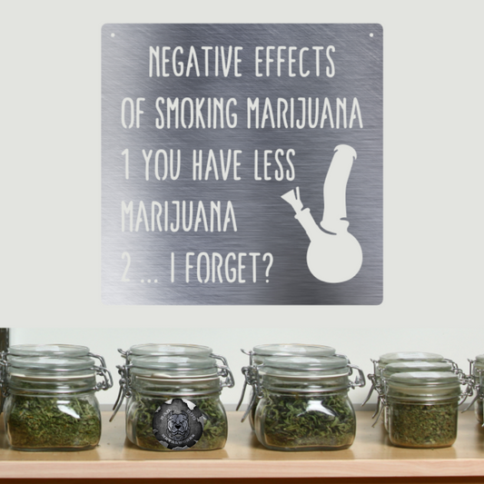 Negative Effects of Marijuana